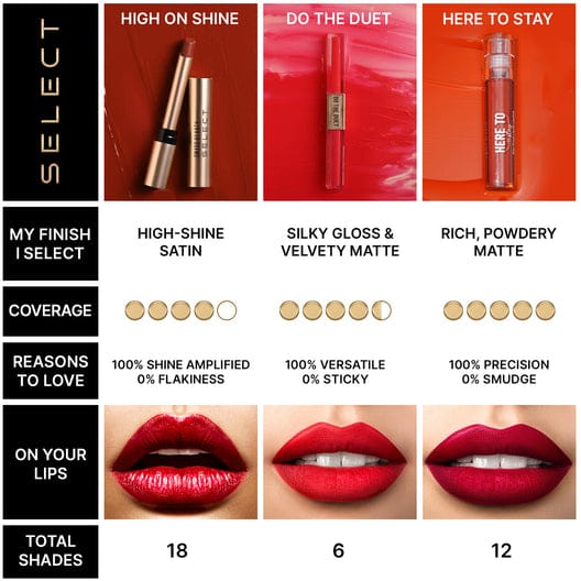 Swiss Beauty Select High-Shine Satin Lipstick